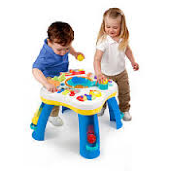 Activity Table